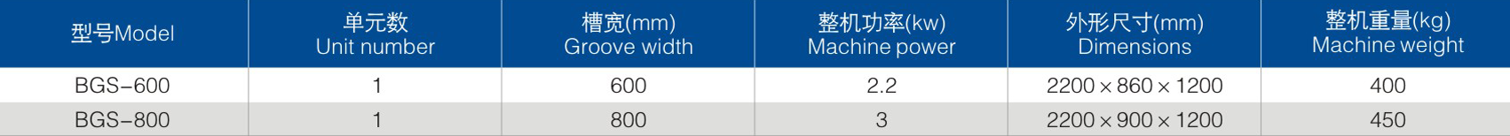 BGS參數.png