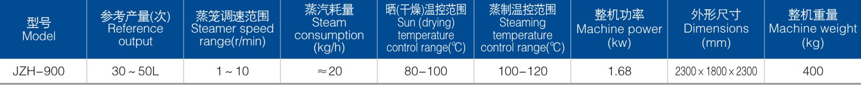JZH900參數.png