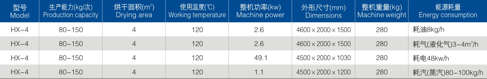 HX敞開式烘箱參數.png